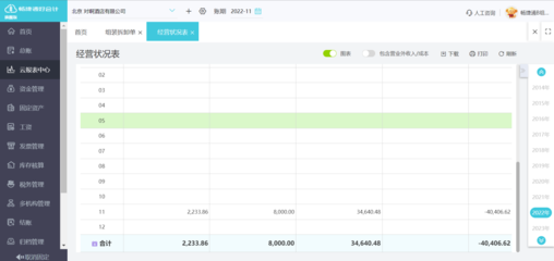 苏州税务系统公务员资产管理工作优化路径探析